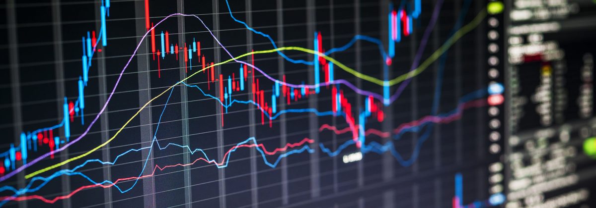 What is the Average Directional Index?
