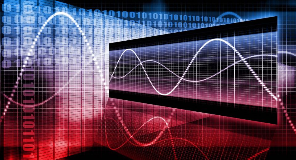 Financial Market Cycles - Blackwell Global - Forex Broker